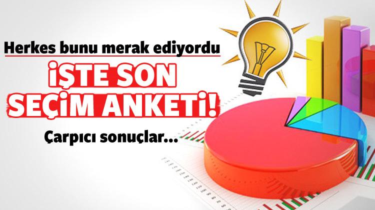 Son Secim Anketi Ak Parti Nin Oy Orani Guncel Haberleri