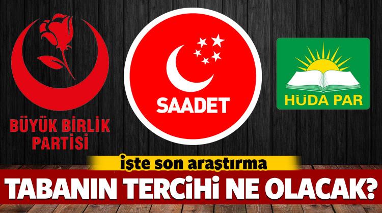 saadet huda par ve bbp tabani ne