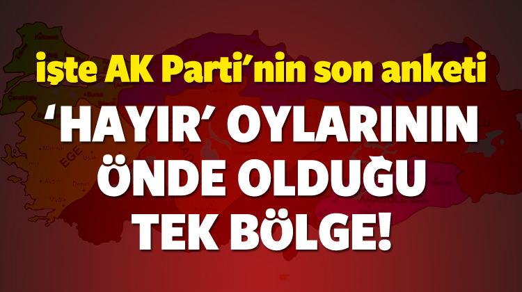 'Hayır' oylarının önde olduğu tek bölge!