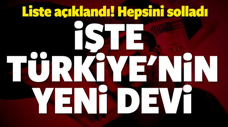 TMSF Türkiye ikincisi oldu!