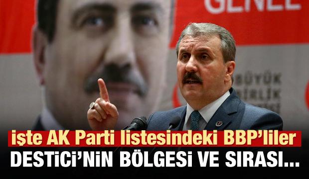 AK Parti listesine giren BBP'liler ve illeri!