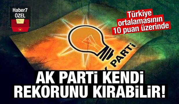 AK Parti kendi rekorunu kırabilir!