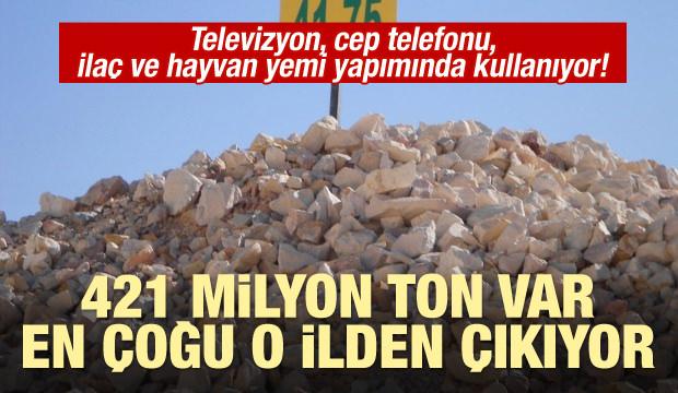 Bu Madenin Kullanilmadigi Yer Yok Ekonomi Haberleri
