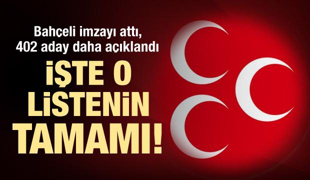 Mhp De 402 Aday Daha Aciklandi Isim Isim O Liste Siyaset Haberleri