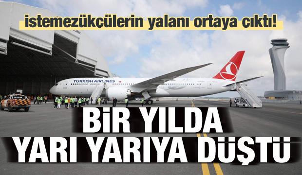 İstemezükçülerin yalanı ortaya çıktı! Bir yılda yarı yarıya düştü