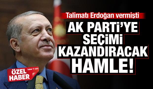Siyasette Dijital Zamanı