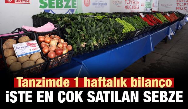 Tanzim satışta bir haftalık bilanço! Vatandaş en çok ne aldı?