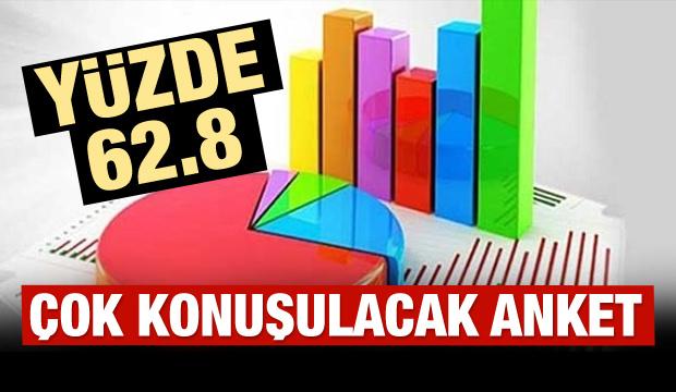 Milletten tam destek