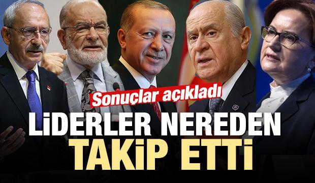 İşte liderlerin 23 Haziran seçim sonuçlarını takip ettiği yerler