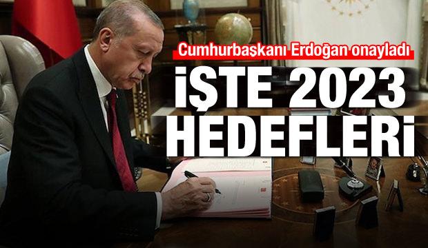 11. Kalkınma planı TBMM'ye sunuldu