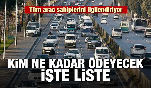 Kim ne kadar ödeyecek? İşte MTV borcu hesaplama