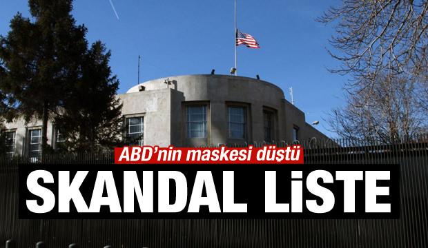 Skandal liste! ABD’nin FETÖ aşkı sosyal medyada