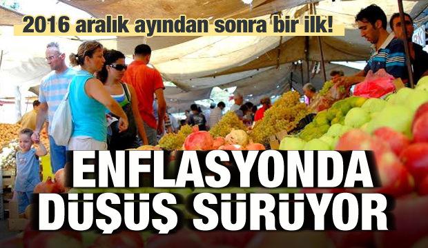 Ekim ayı enflasyon rakamları açıklandı