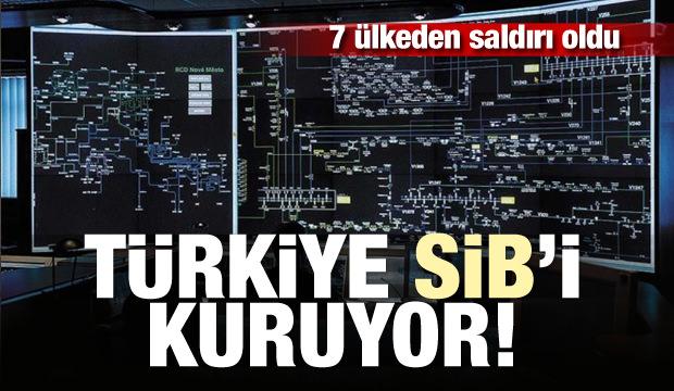 turkiye sib i kuruluyor