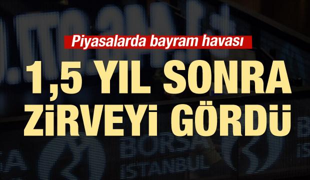 Borsa yılın en yüksek seviyesini gördü