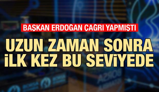 Son dakika: Borsa İstanbul 110 bin puanın üzerine çıktı