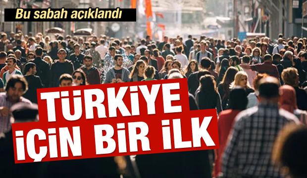 Türkiye ilk kez 59. sıraya yükseldi