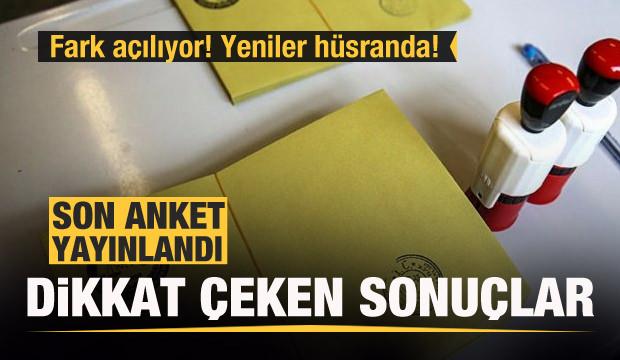 Bu pazar seçim olsa hangi partiye oy verirsiniz? İşte son anket