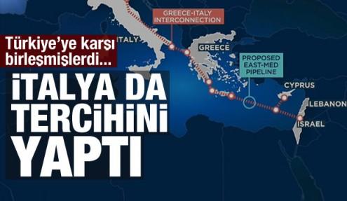 İmza törenine katılmadılar: EastMed bir seçenek değil!