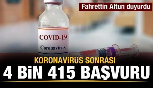 Son dakika: CİMER'e 4 bin 415 koronavirüs başvurusu