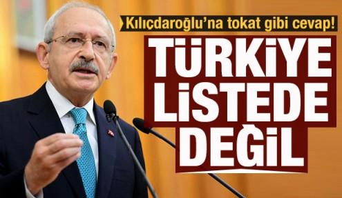 IMF'den Kılıçdaroğlu'na tokat gibi cevap: Türkiye listede değil