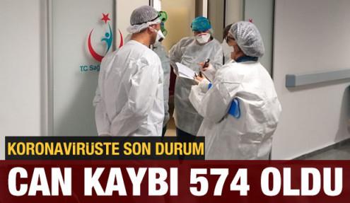 Son dakika haberi: Sağlık Bakanı Koca koronavirüste yeni vaka sayısını açıkladı