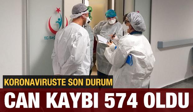 Son dakika haberi: Sağlık Bakanı Koca koronavirüste yeni vaka sayısını açıkladı