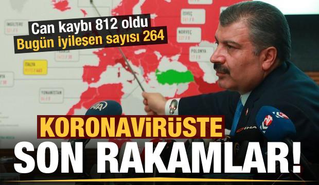 Bakan Koca koronavirüste son rakamları açıkladı! Can kaybı 812 oldu...