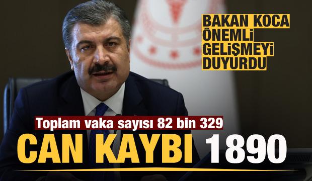 Bakanlık açıkladı: Koronavirüsten can kaybı ve vaka sayısı