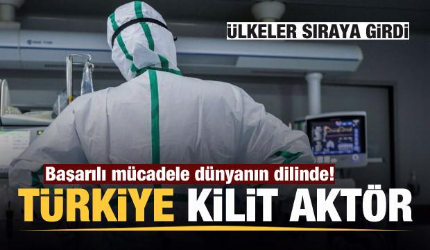koronayla mucadelede kilit aktor