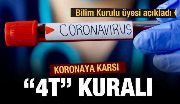 Prof Dr Ates Kara Salginla Mucadeledeki Basarili Tablonun Nedenlerini Anlatti Guncel Haberleri