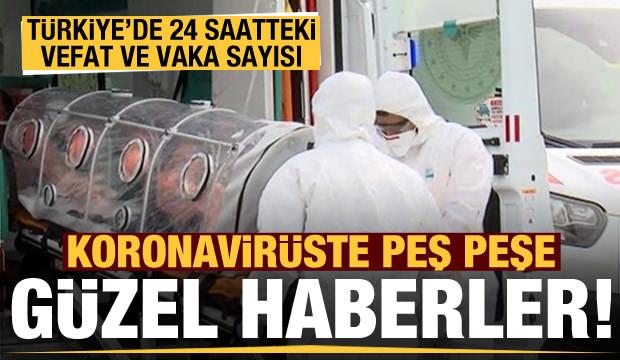 29 Nisan Koronavirus Tablosu Vaka Sayisi Can Kaybi Ve Son Durum Aciklandi Guncel Haberleri
