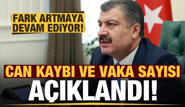 Son Dakika Haberi 4 Mayis Koronavirus Tablosu Vaka Olu Sayisi Ve Son Durum Aciklandi Guncel Haberleri