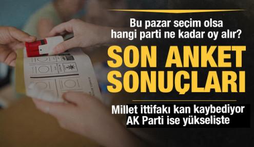 GENAR Başkanı açıkladı: İşte partilerin son oy oranları