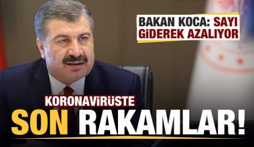 Son dakika haberi: 21 Mayıs koronavirüs tablosu! Vaka, ölü sayısı ve son durum açıklandı