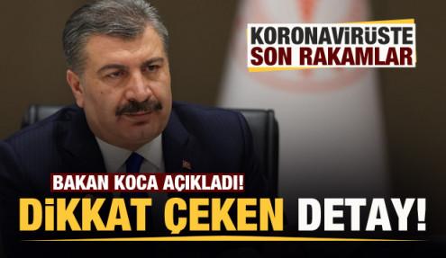 Son dakika haberi: 22 Mayıs koronavirüs tablosu! Vaka, ölü sayısı ve son durum açıklandı
