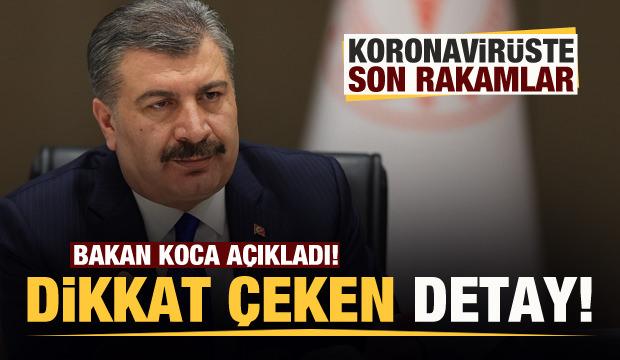 Son dakika haberi: 22 Mayıs koronavirüs tablosu! Vaka, ölü sayısı ve son durum açıklandı