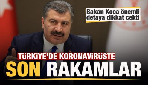 Son dakika haberi: 1 Haziran koronavirüs tablosu! Vaka, ölü sayısı ve son durum açıklandı