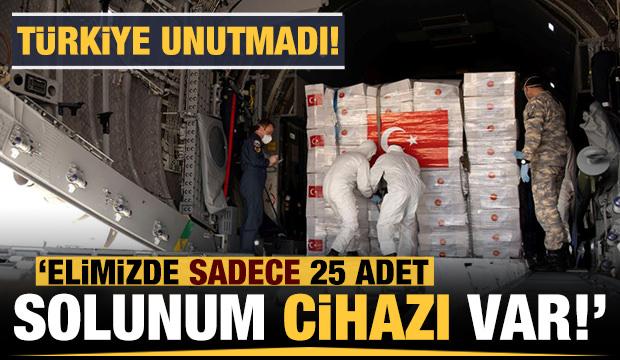 Turkiye Tek Basina Savasiyor Cad Dan Solunum Cihazi Aciklamasi Dunya Haberleri