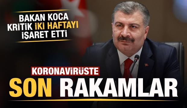 Son dakika haberi: 27 Haziran koronavirüs tablosu! Vaka, ölü sayısı ve son durum açıklandı