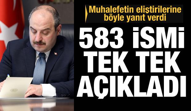 Bakan Varank bu yıl faaliyete geçen 583 üretim tesisinin isimlerini açıkladı