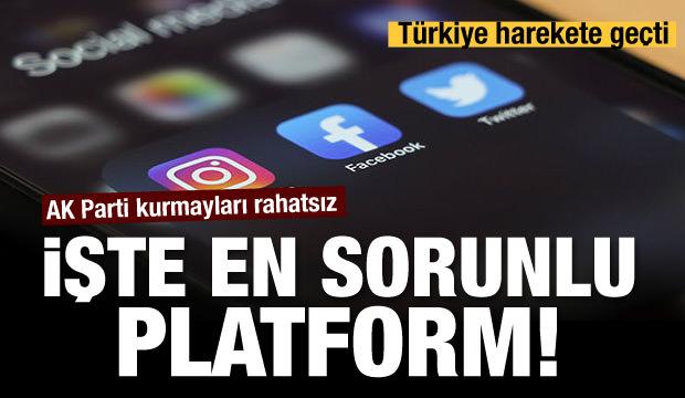 En sorunlu platform belli oldu!