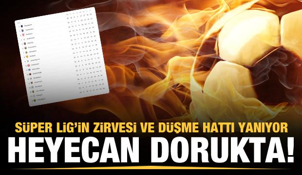 Süper Lig'in son 4 haftasında heyecan dorukta!
