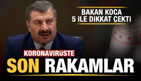 Son dakika haberi: 7 Temmuz koronavirüs tablosu! Vaka, ölü sayısı ve son durum açıklandı