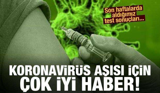 Pist Isiklari Sonunce Ucaklar Tehlike Atlatti Guncel Haberleri