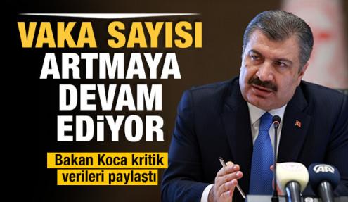 Son dakika haberi: 5 Ağustos koronavirüs tablosu! Vaka, ölü sayısı ve son durum açıklandı