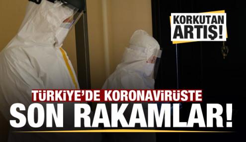 Son Dakika Haberi 25 Agustos Koronavirus Tablosu Vaka Olu Sayisi Ve Son Durum Aciklandi Guncel Haberleri Haber7