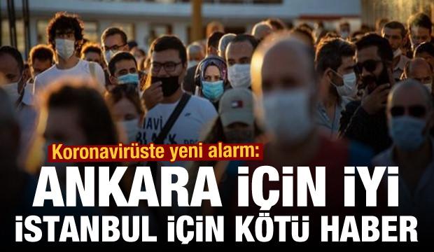 Koronaviruste Alarm Durumuna Gecildi Ankara Icin Iyi Istanbul Icin Kotu Haber Guncel Haberleri