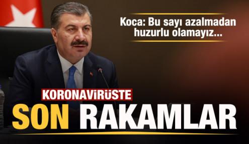 Son dakika haberi: 20 Eylül koronavirüs tablosu! Vaka, ölü sayısı ve son durum açıklandı