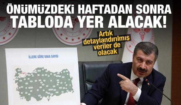 Koronavirüs tablosu değişiyor... Yeni tabloda hangi veriler olacak?